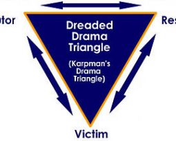 The Bermuda Triangle of Relationships